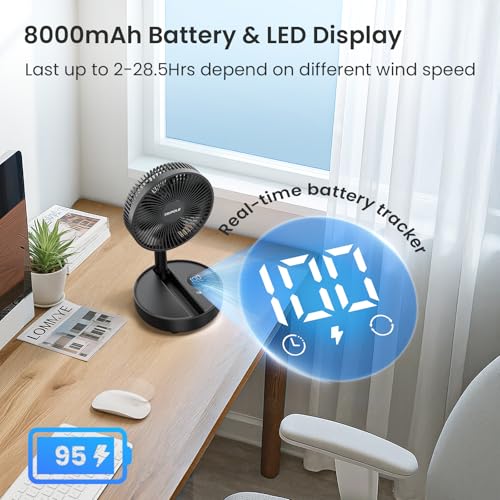 Black Portable Standing Fan with Remote, 8000mAh Battery, Oscillating & Foldable