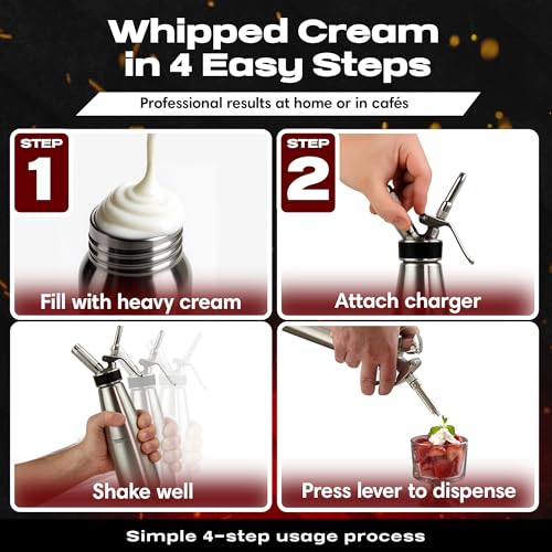 Chef Master 2 Pint Stainless Steel Whipped Cream Dispenser 1L - Professional & Reusable