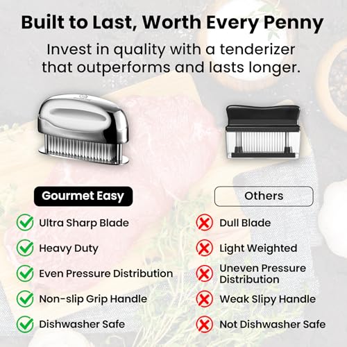 Gourmet Easy Meat Tenderizer Tool with 60 Stainless Steel Needles - Easy Use