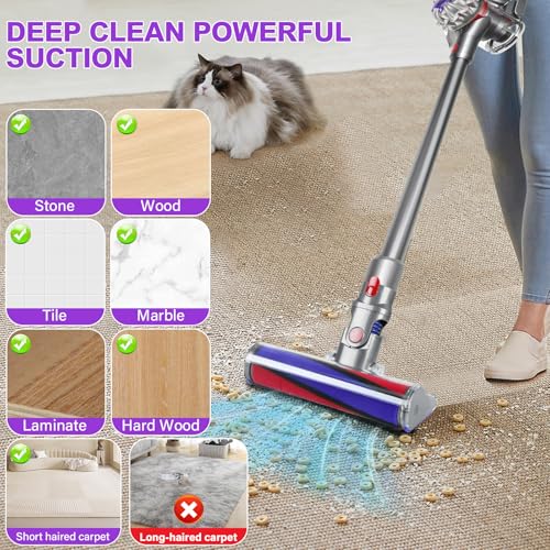 LhhTing 1 Pack Soft Roller Cleaner Head for V10 V11 V15 V8 V7 Vacuum, Quick Release Replacement for Hardwood & Tile Floors