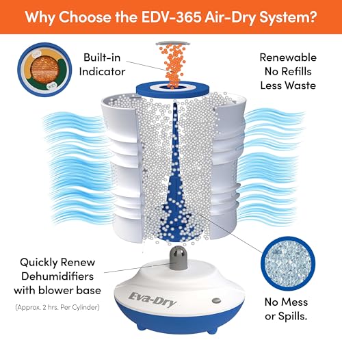 Rechargeable Dehumidifier System with Dual Cylinders for Up to 400 Cu Ft