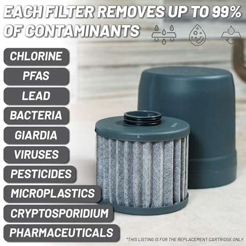 Epic Nano XP Water Filter Cartridge - Removes 70+ Contaminants, 100 Gallon Capacity, Made in USA