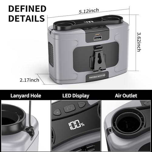 PANERGY 20000mAh Portable Waist Fan, Father Day Gifts for Husband