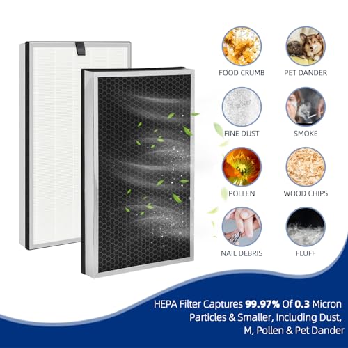 2 Pack Air Purifier Replacement Filters for MA 112 V2.0 - 3-in-1 HEPA & Carbon Filter