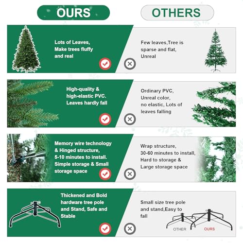 5FT Unlit Artificial Christmas Tree - Realistic 1239 Tips for Small Rooms