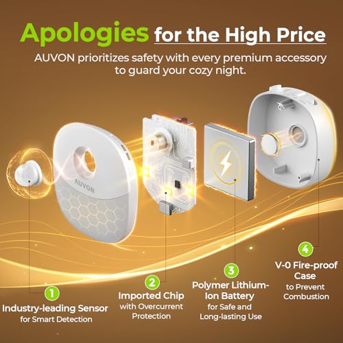AUVON Rechargeable Battery Night Light 4 Pack - Motion & Dusk-Dawn Sensor, Multiple Modes
