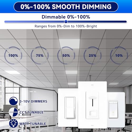 YPII 2Pack 2x4 LED Panel Light 5CCT Selectable Drop Ceiling Fixture