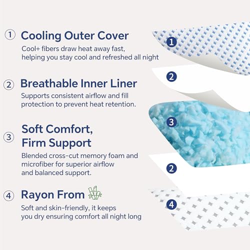 Queen Cooling Memory Foam Pillow Set of 2 - Adjustable Support, Hygienic Cover, LOVELYREST
