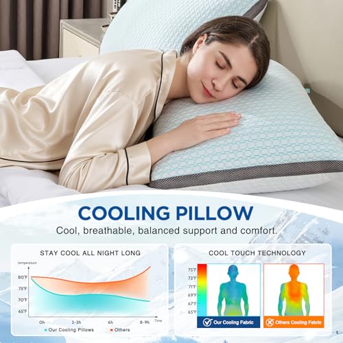 Grey King Size Cooling Pillows Set of 2 with Adjustable Support - Baskbed