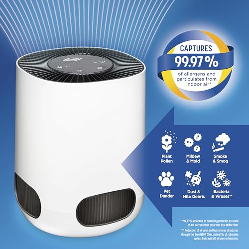 Small Room Air Purifier with True HEPA Filter - Up to 200 Sq Ft, White