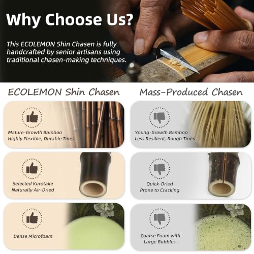Black Handcrafted Matcha Whisk - Ceremonial Grade Shin Chasen by ECOLEMON