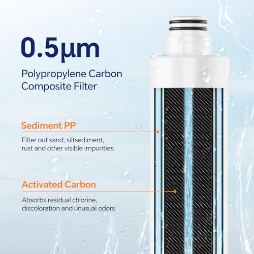 Stokk RT1-PPC Filter Replacement for T1 Countertop Reverse Osmosis System - 6-12 Month Lifespan
