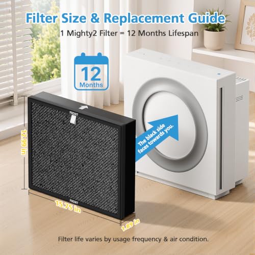 Air Purifier Filter Replacement for Coway Airmega Mighty2 - 2 Pack