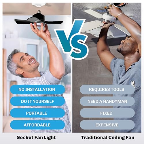 Bell+Howell Socket Breeze 15.4" Portable Fan Light with Remote - Black