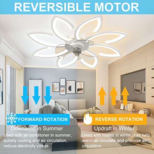 35-Inch Bladeless Ceiling Fan with Lights - White, 3-Color Dimmable LED, Remote & App Control, Low Profile, Modern Design - Variation: White