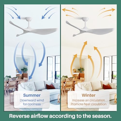 A-52 Inch White Ceiling Fan with Remote Control, 3 Blades, Low Profile, No Light