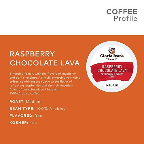 Raspberry Chocolate Lava Flavored Coffee Pods - 24 Count Pack of 4 for Keurig
