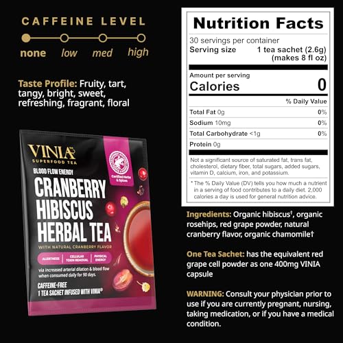 Cranberry Hibiscus Herbal Tea with Resveratrol - Blood Flow Support, 30 Tea Bags (Variation of THIS listing)
