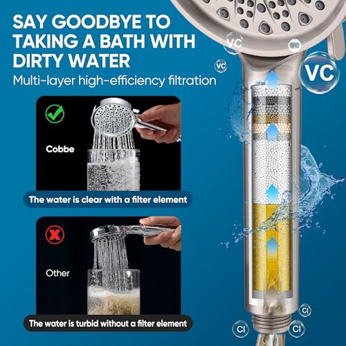Cobbe Brushed Nickel Filtered Handheld Shower Head with Water Softener, 6 Spray Modes