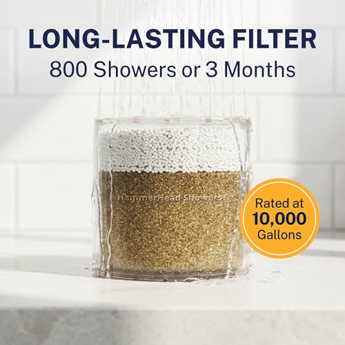 Hammerhead Metal Shower Head Filter - Chrome Removes Chlorine & Chemicals