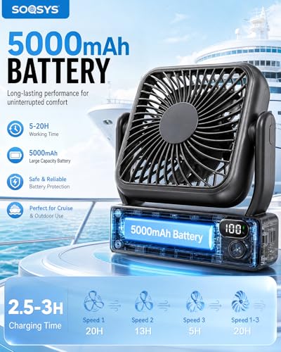 5000mAh Black Cruise Approved Portable Magnetic Fan - 4-Speed Travel Fan