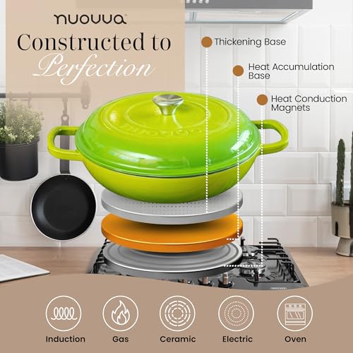 Cast Iron Dutch Oven with Lid – Non Stick Shallow Dutch Oven Pot, Oven Safe up to 500° F – Sturdy Cooking Pot – Enamelled Stockpot Cookware – Green, 3.7-Quart, 30cm – by Nuovva