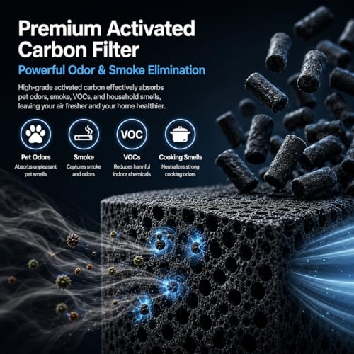 Replacement Filter for Blueair Blue Pure 211i Max Air Purifier - 3-in-1 HEPA & Activated Carbon, Pack of 2