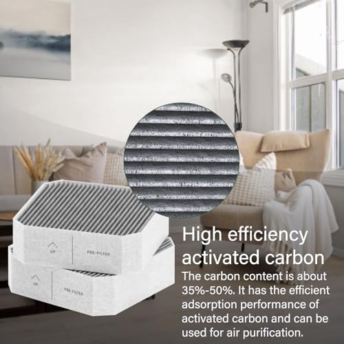 Replacement Air Purifier Filters Pack for Molekule Large Room - HEPA & Activated Carbon