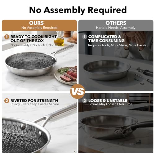 Rorence 8/10/12 Inch Non-Stick Frying Pan Set - Tri-Ply Stainless Steel Skillets