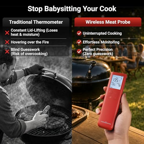 ThermoMaven Sub-1G Wireless Meat Thermometer with Standalone Base - Red