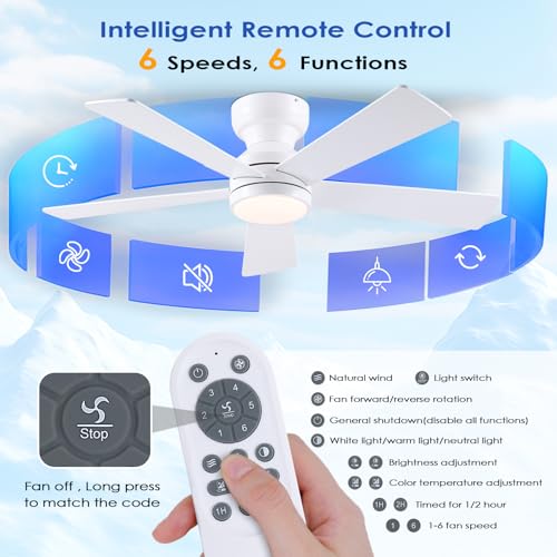 46-Inch Flush Mount Ceiling Fan with Lights - White Modern Fan with Reversible Motor & Dimmable LEDs - Variation: White-New
