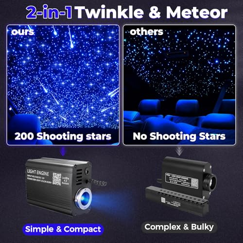 16W Car Star Ceiling Kit with 750 Fiber Optic Strands and App Control - Twinkle & Meteor Effects