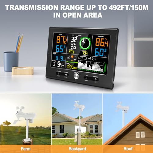 Wireless Indoor Outdoor Weather Station with Rain Gauge & Temperature Display