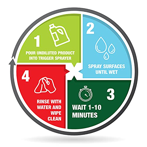 Mold Armor Rapid Clean Remediation Mold & Mildew Remover - 1 Gallon - Remediation