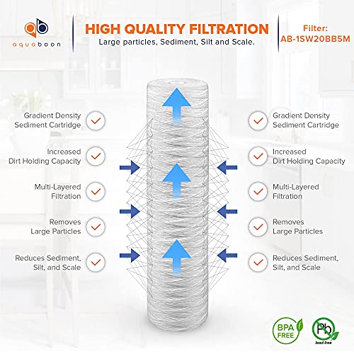 Aquaboon 5 Micron 20 x 4.5 Whole House Water Filter Cartridge 4-Pack