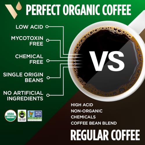 Low Acid Organic Dark Roast Coffee Pods - 24 Count, Single Origin Guatemala