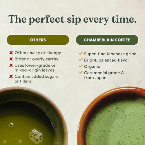 Ceremonial Grade Matcha Green Tea Powder Tin - 30 Servings, Organic from Japan, Sifted for Barista Style Preparation