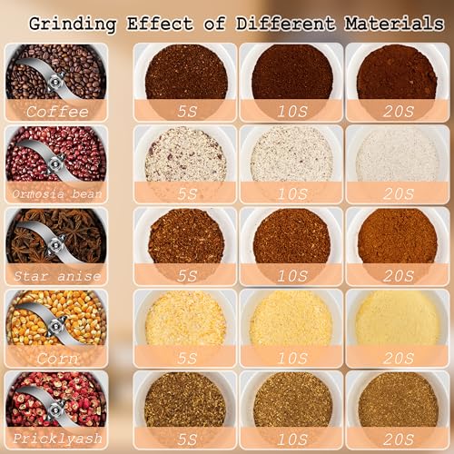 Electric Grain Mill 750g Stainless Steel Food Grinder for Wheat Spices Coffee