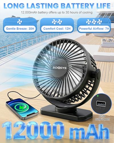 Portable Magnetic Cruise Fan with 12000mAh Power Bank and LED Light