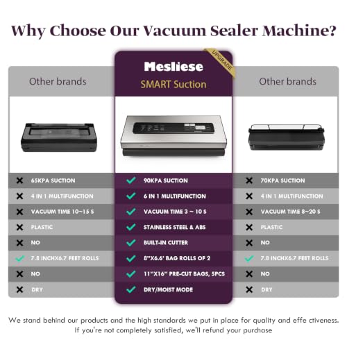 Vacuum Sealer Machine with 90kPa Suction & Accessories - Silver Gray