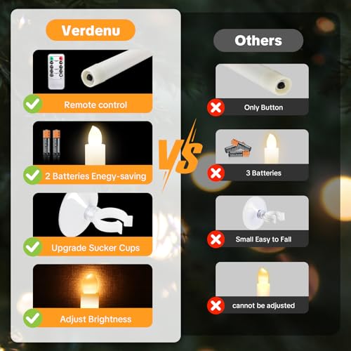 Verdenu Gold 14 Pack Christmas Window Candles with Remote Timer