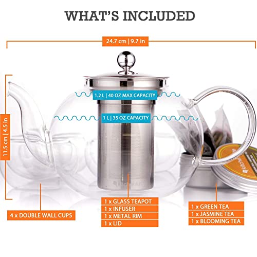 Glass Teapot Set with 4 Double Wall Tea Cups & Infuser – 35oz Borosilicate Stovetop Safe