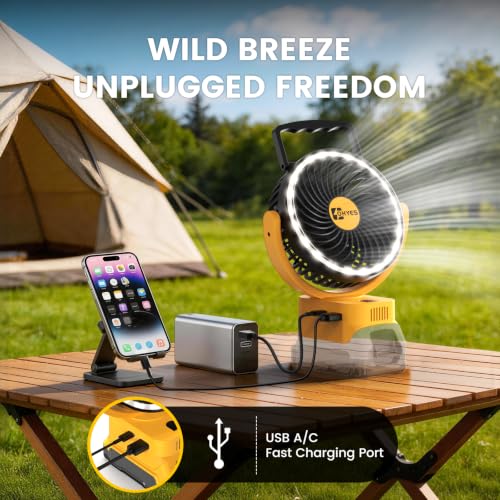 ohyes 5-Inch Jobsite Fan for DeWALT 20V Max Battery, Portable with 3-Speed & USB Charging
