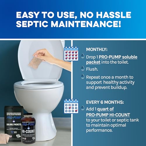 PRO-PUMP Septic Saver Kit - 12 Water-Soluble Packets & 1 Qt HI-COUNT Liquid, Year-Round Septic Maintenance