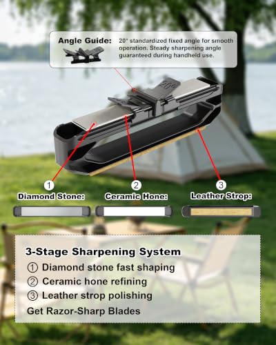 Handheld Knife Sharpener with Fixed 20° Angle Guide and Dual-Sided Stone