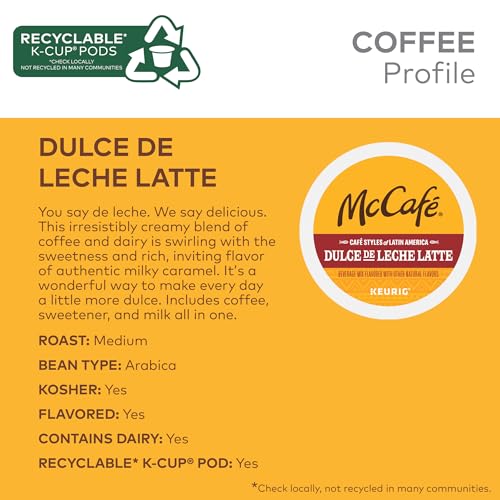 Dulce De Leche Latte Flavored Coffee Pods - 10 Count Pack of 6 for Keurig