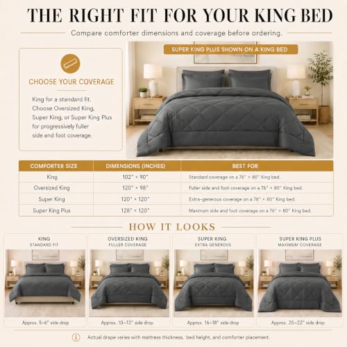 King Comforter Set 102x90 Dark Grey - 7 Piece Bed in a Bag - CozyLux