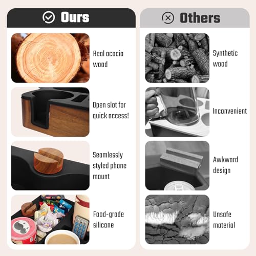 Black Couch Cup Holder Tray with Acacia Wood & Silicone - Snack & Drink Organizer for Sofa - Variation of THIS listing