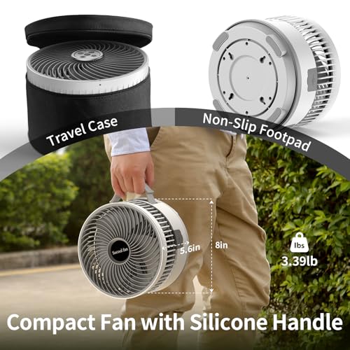 Socool 8-Inch Portable Foldable Fan with 20000mAh Battery, Remote, 8-Speed, Oscillating, White