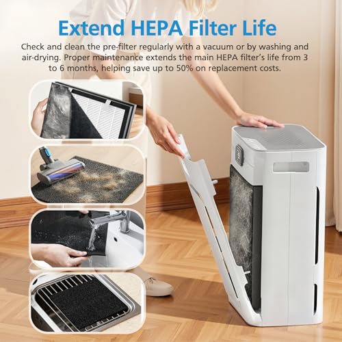 iSingo P358 Replacement Air Filters 4+8 Pack for HEAPETS Pet Air Purifier